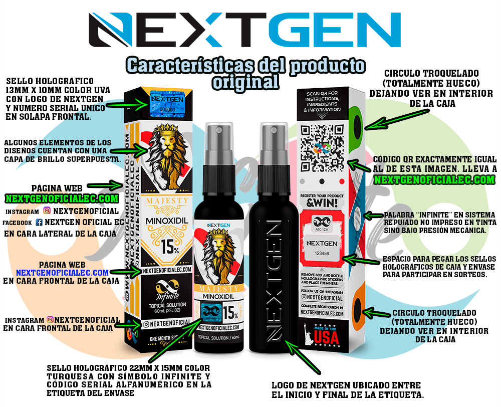 Características que debe tener los productos originales